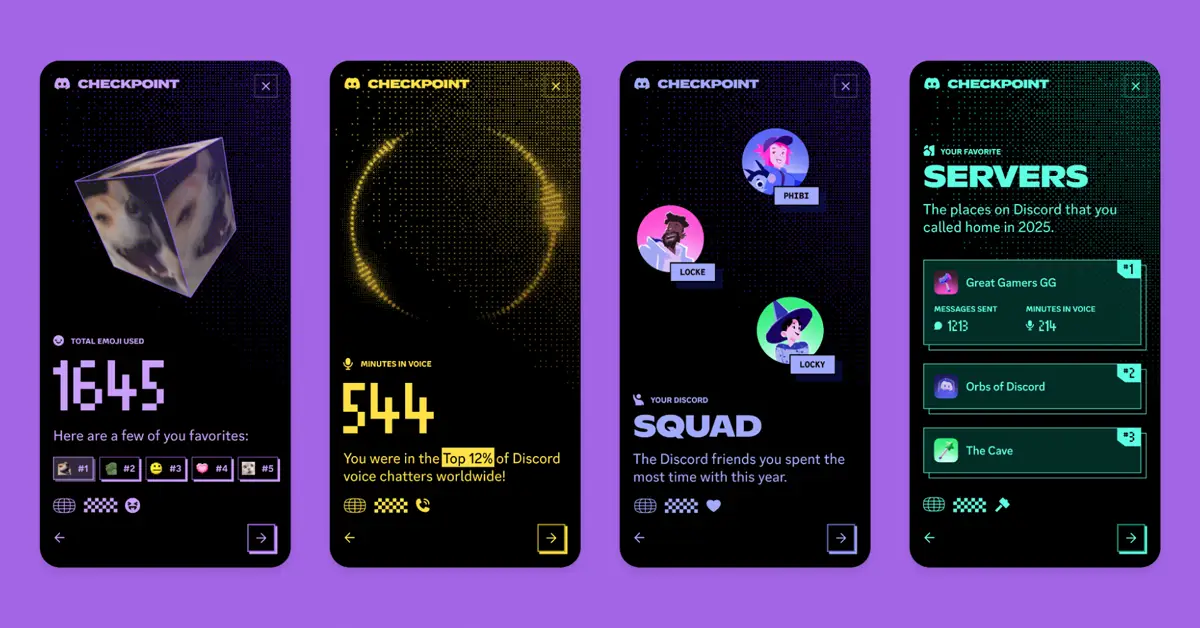 Discord Checkpoint Is Here and More Addictive Than Spotify Wrapped
